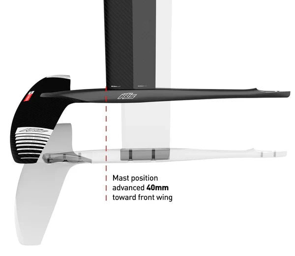 Axis Black Ultrashort Advance+ Fuselage (640mm Length)