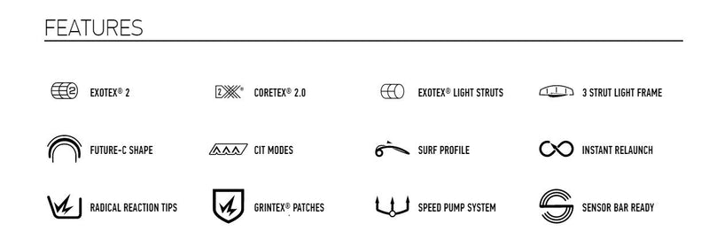 Core Nexus 3 All-Around Kiteboarding Kite