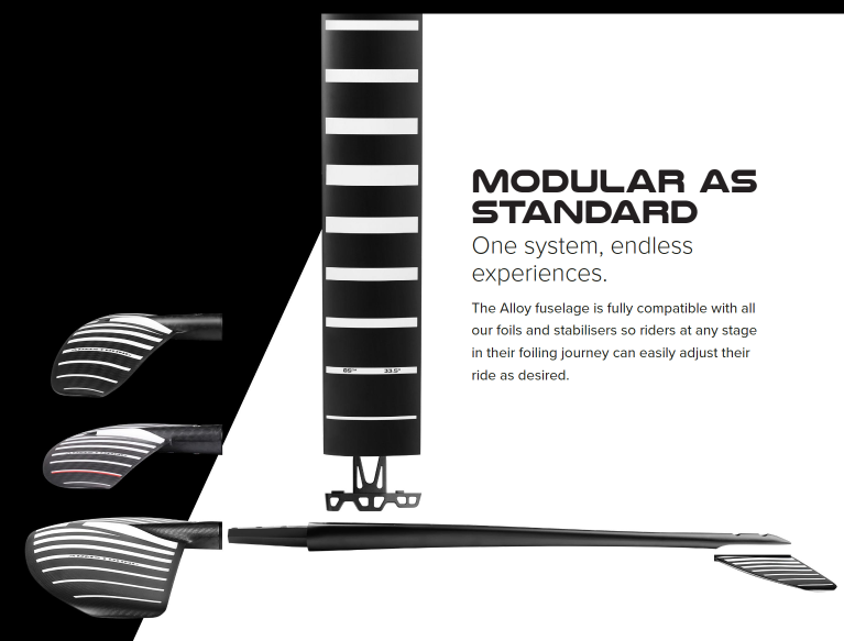 Armstrong Foil Builder Tool - Front Wing