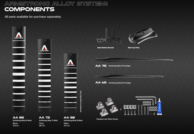 Armstrong Foil Builder Tool - Front Wing