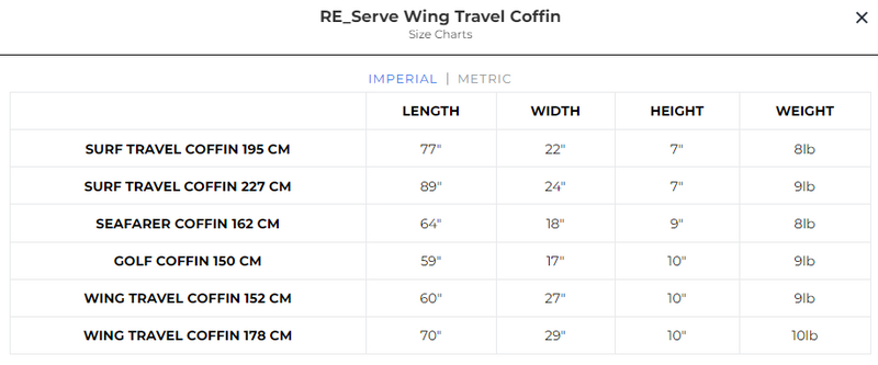 Ride Engine Serve Wing Travel Coffin