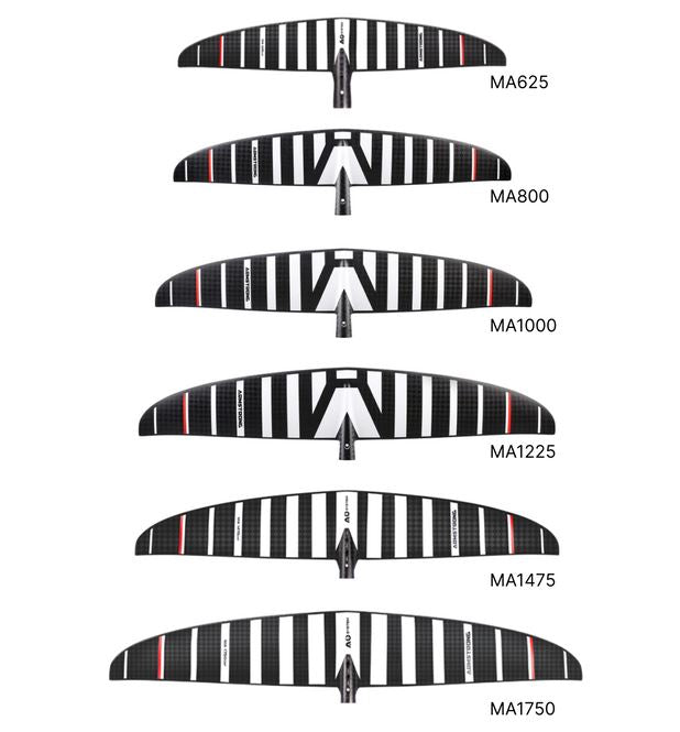 Armstrong Foil Builder Tool - Front Wing