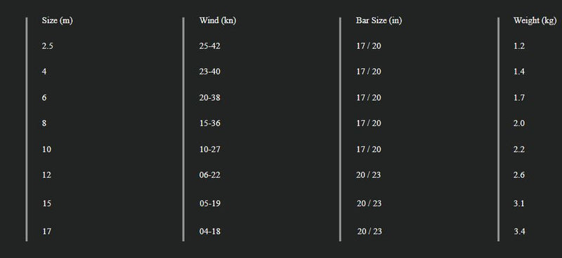 Slingshot Ghost V2 Kiteboarding Kite