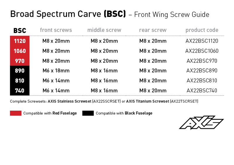 Axis Foils 810mm BSC Carbon Front Wing Only